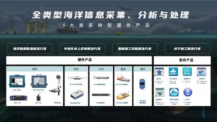 南方測繪:2021年南方測繪年度十大新聞