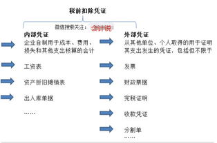 企業(yè)到底能不能給個(gè)人賬戶打錢 今天一下子給你說清楚