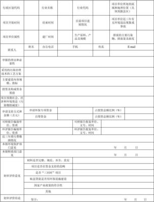 2012年排污費環境保護專項資金項目申報基本信息表