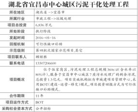 全國ppp綜合信息平臺國家和省級示范項目基本信息 第156期