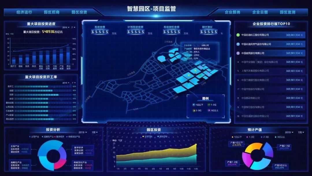 深度解析|“懂思考”、“會成長”的智慧園區得這樣建.