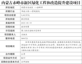 全國ppp綜合信息平臺國家和省級示范項目基本信息 第177期