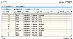 企業(yè)項目管理信息系統(tǒng)的功能要求 1