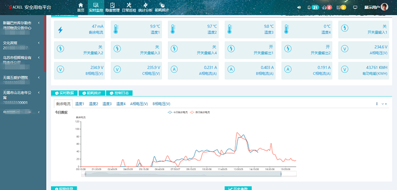 關于《內蒙古質監局關于開展生產領域電器產品綜合治理的通知》的解讀