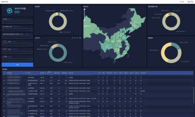 天鴻同信科技 依托簡(jiǎn)道云CRM實(shí)現(xiàn)項(xiàng)目全流程管理與數(shù)據(jù)決策