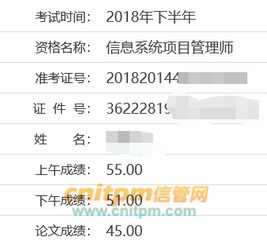 信管網2018年下半年信息系統項目管理師學員成績分享