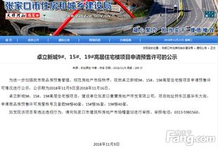 這幾個項目即將下預售，買房的趕緊看過來！