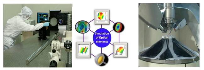 趙東元院士領銜項目入駐，寶山復旦科創中心揭牌啟用